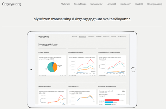 Stefnumótun í úrgangsmálum á Suðurlandi - II hluti