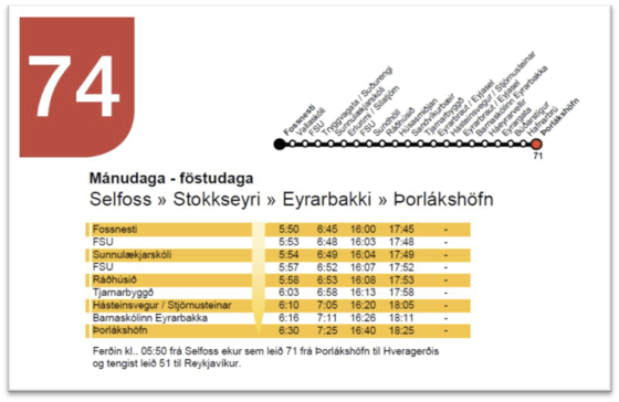 Breytingar á akstri á leiðum á Suðurlandi